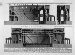 Split del teatro, e la fase stabile flessibile, e delle macchine