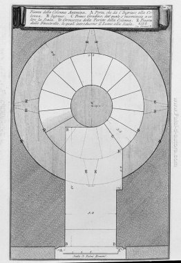 Mappa della colonna Antonina