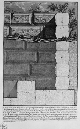 Le antichità romane, t. 3, Piatto IV. Parte della grande muragli