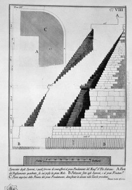 Le antichità romane, t. 4, Piatto IX. Seguendo la tabella di cui