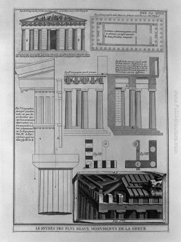 Piano, elevazione e dettagli di templi dorici in Grecia (da Le R